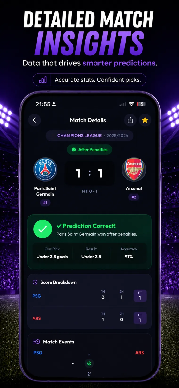 Scorevance match insights confirming a correct prediction with accuracy and a score breakdown