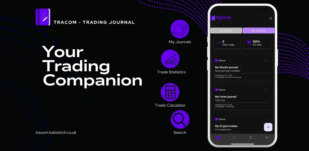 Tracom, trading analytics app by Tobistech
