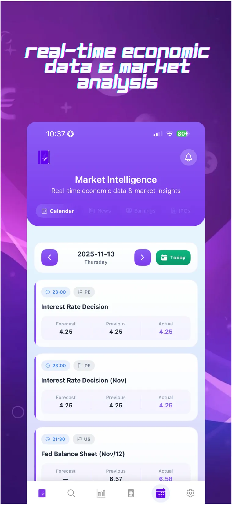 Tracom market intelligence economic calendar with interest rate decisions and forecast figures