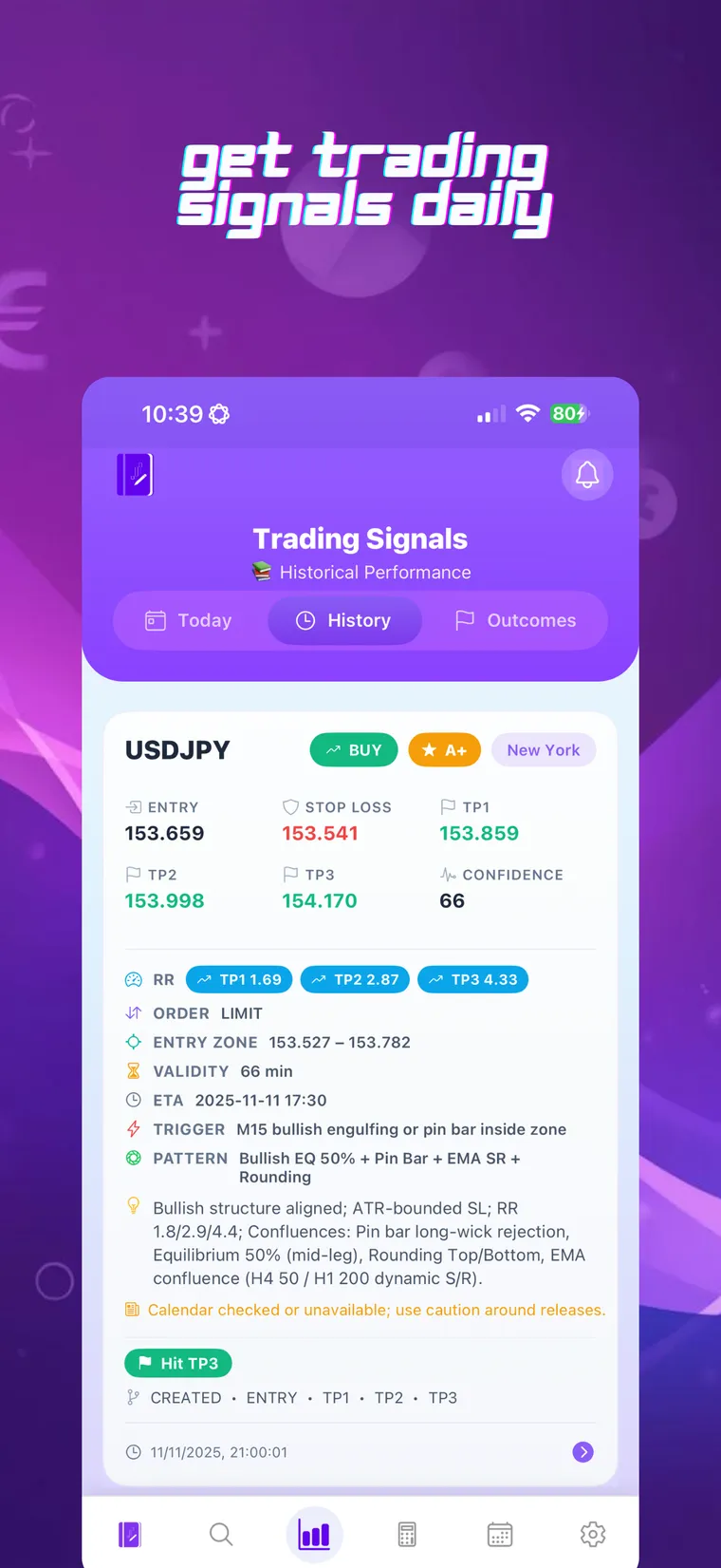 Tracom trading signal for USDJPY with entry, stop loss, take profit levels and confidence score